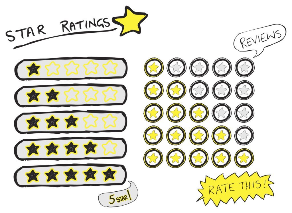 Star Ratings Sketch