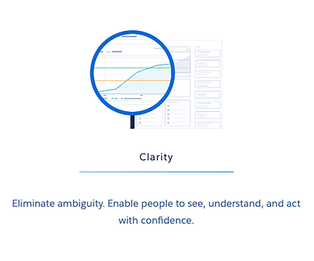 Salesforce Design Principle: Clarity