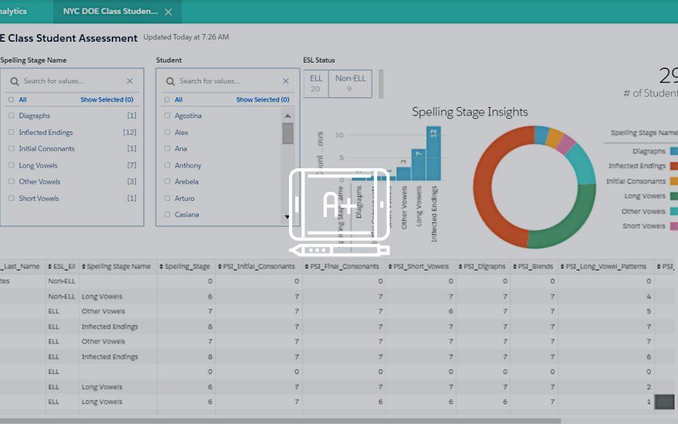 salesforce wave application wizard