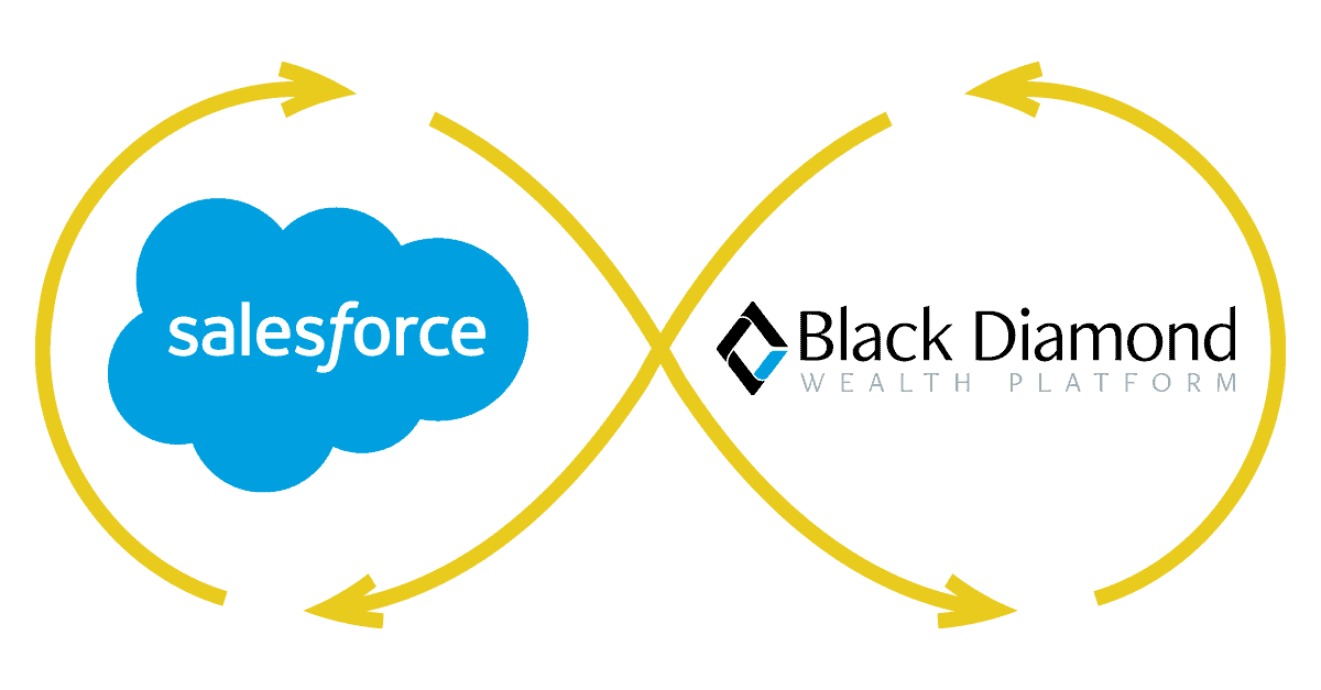 black diamond and salesforce integration