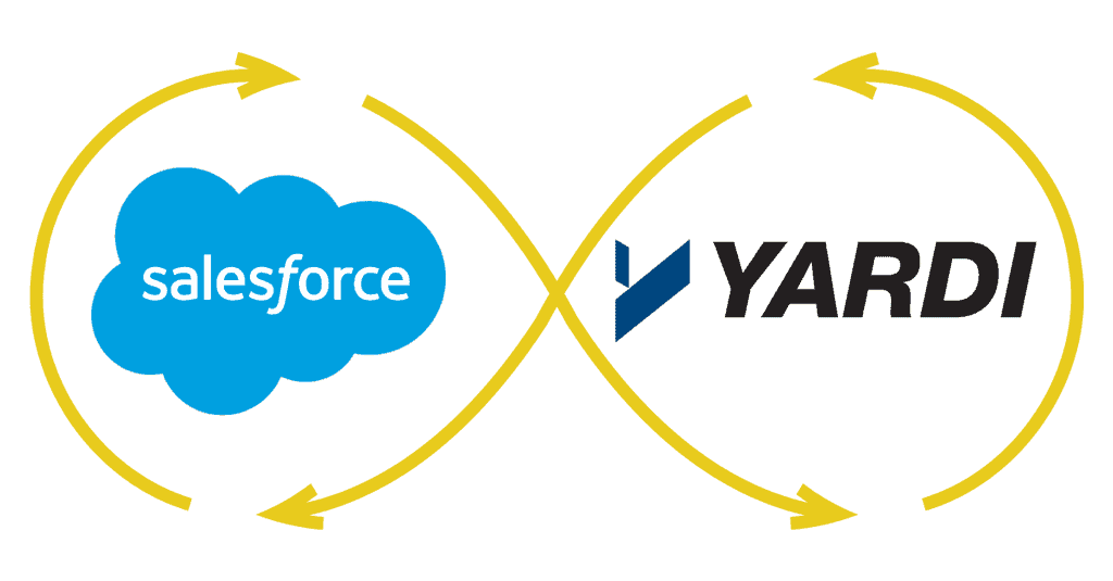 yardi salesforce integration