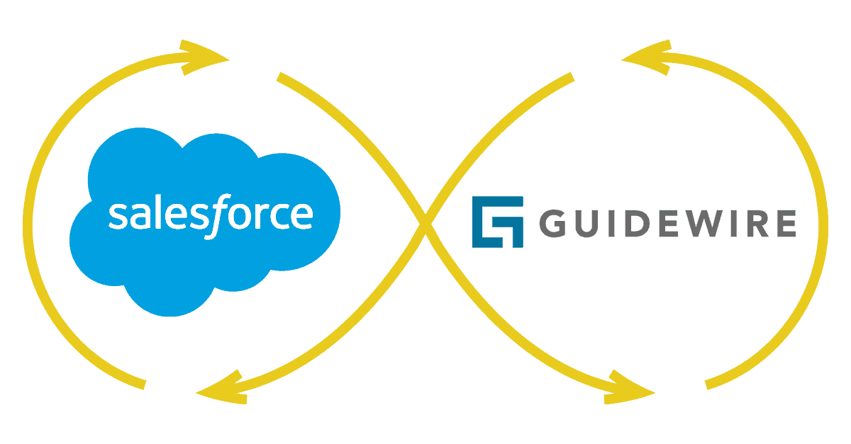 guidewire salesforce integration