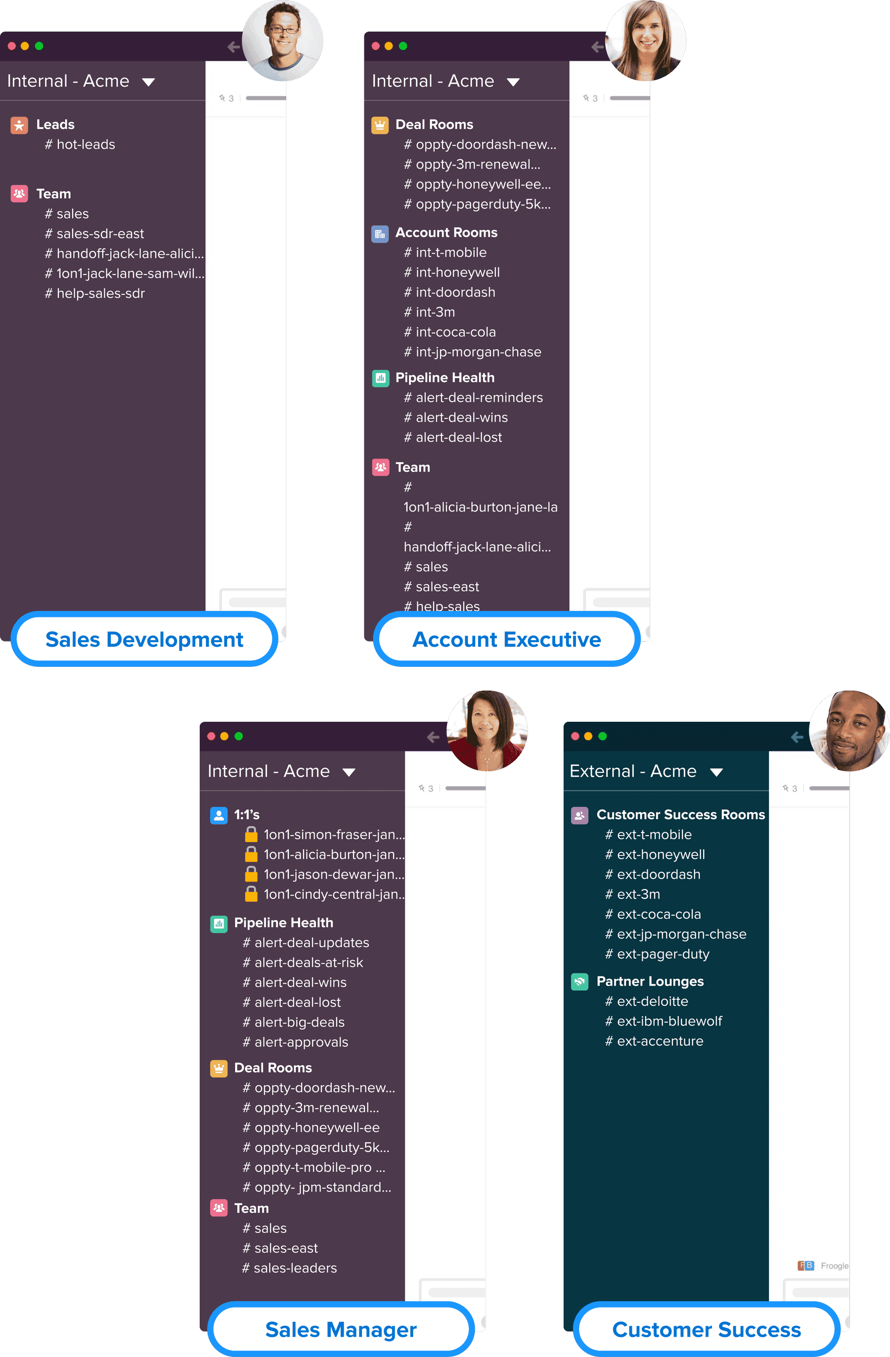 Slack-first example groups