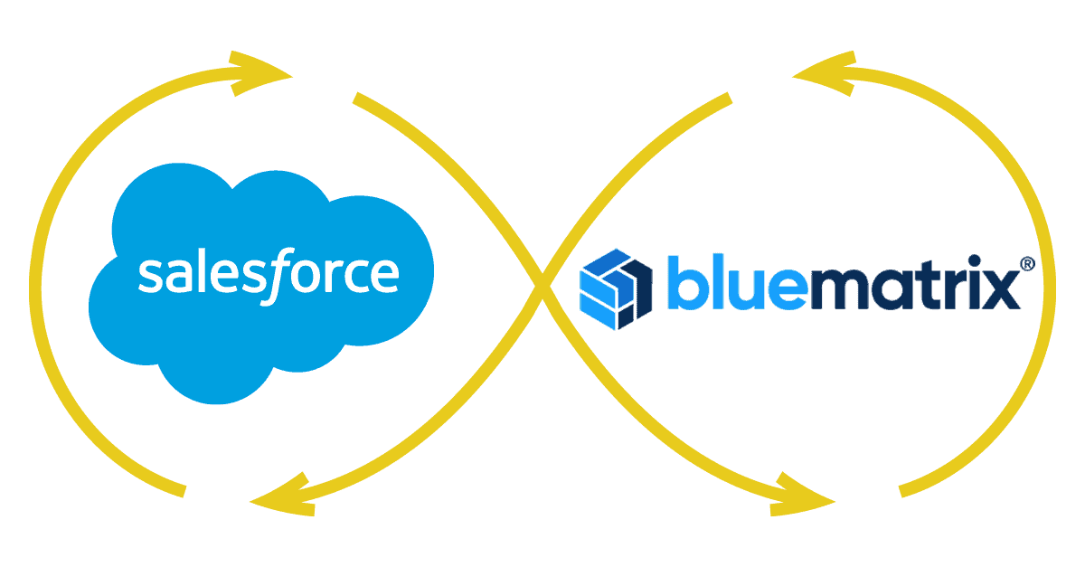 bluematrix salesforce integration