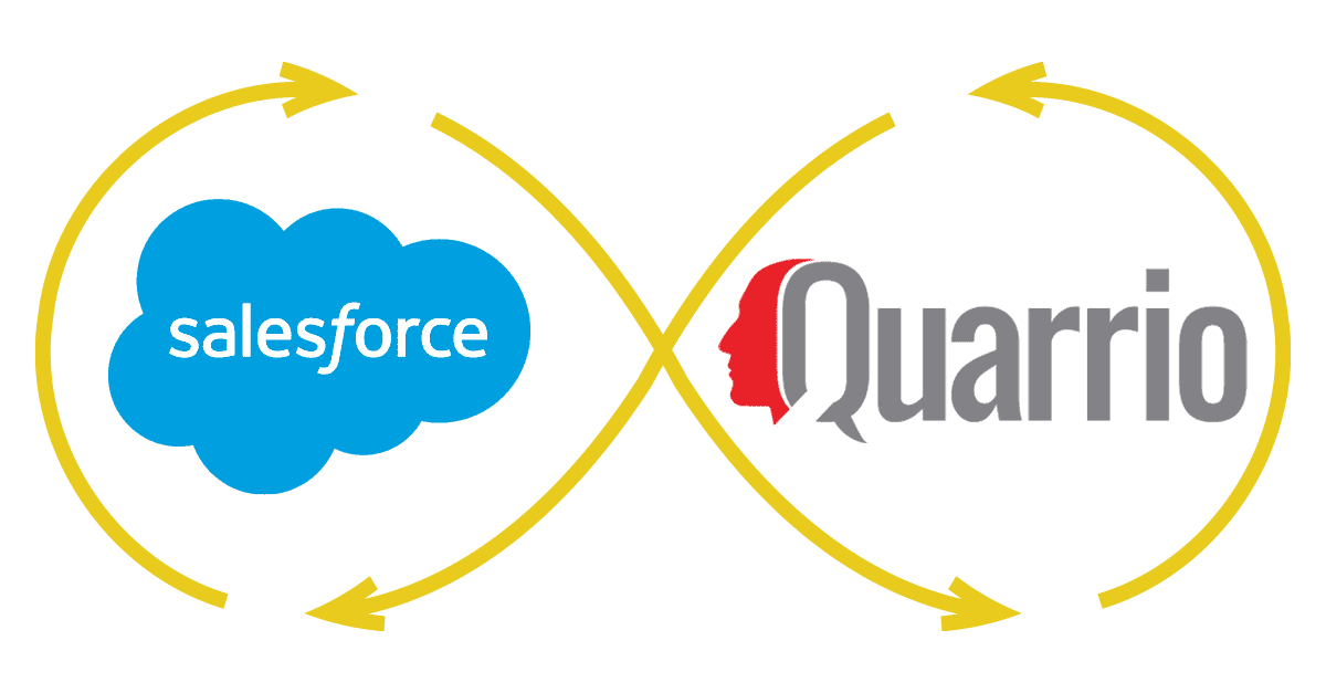 quarrio salesforce integration