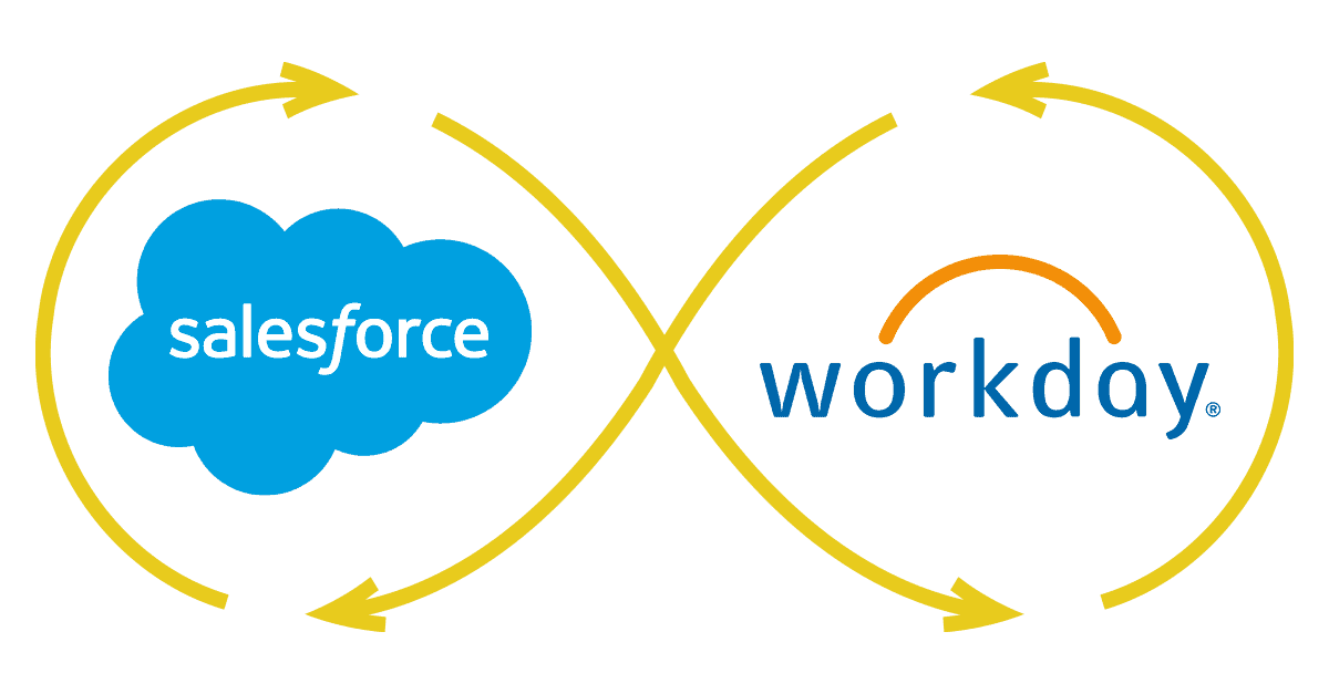 workday and salesforce integration