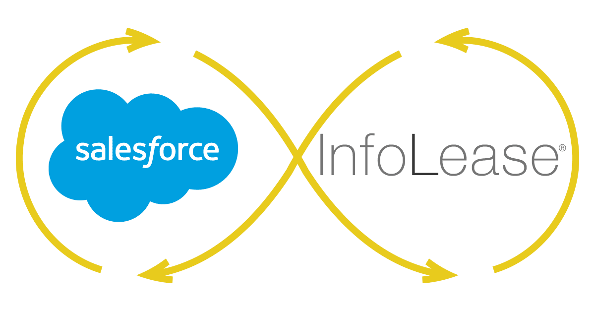 infolease salesforce integration