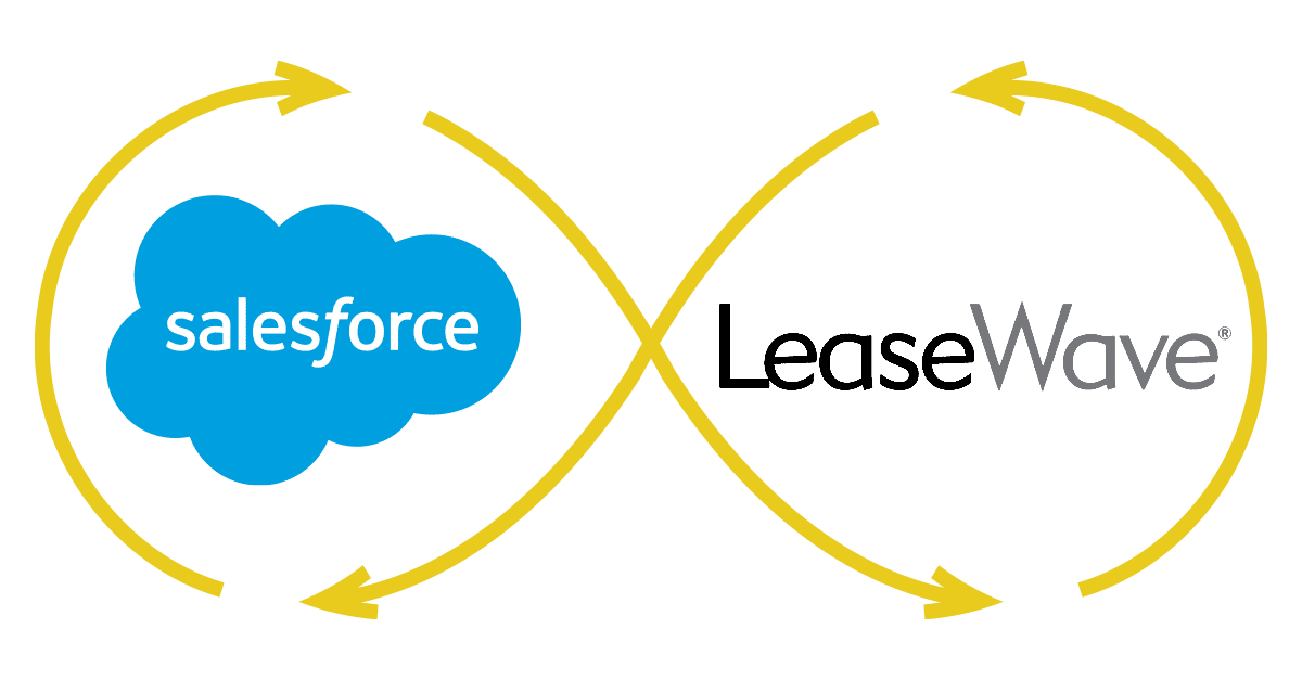 leasewave salesforce integration