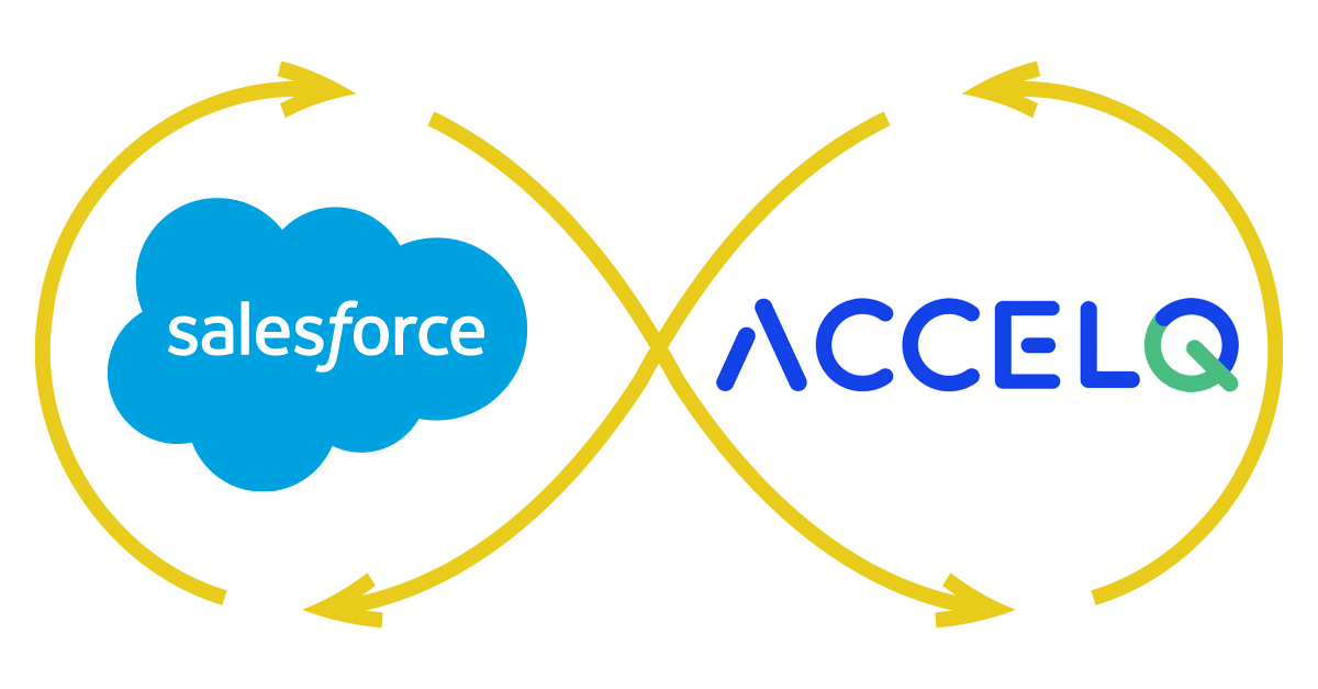 ACCELQ Salesforce