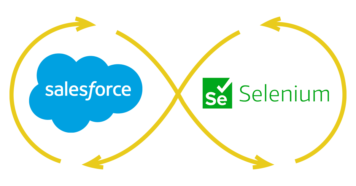 Selenium Salesforce logo