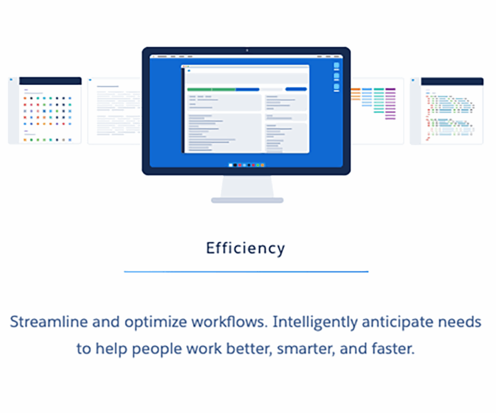 Salesforce Design Principle: Efficiency