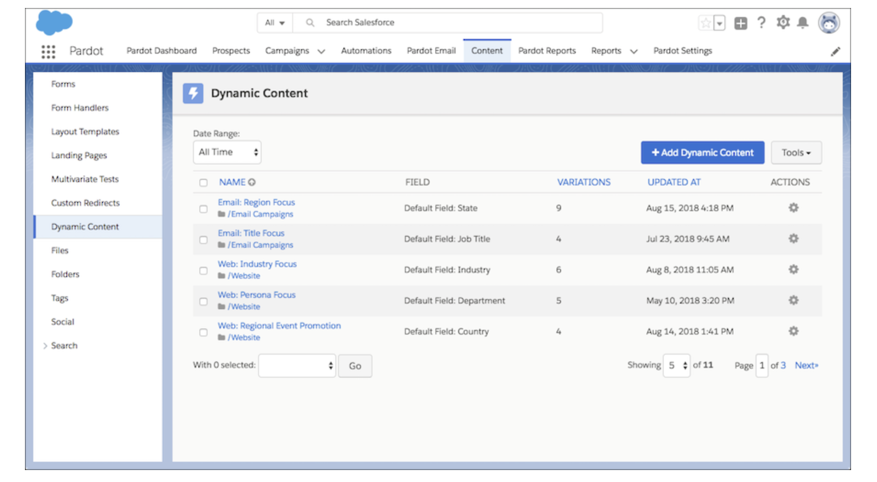 Pardot Joins the Experience