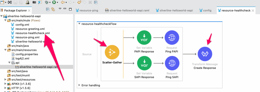 Flow for healthcheck