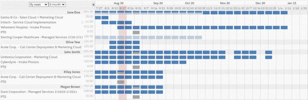 Resources with in CalendarAnything Salesforce calendar scheduling app